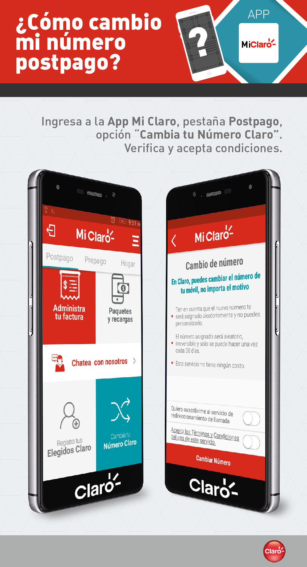 Como Se Escribe Un Numero De Celular En Colombia